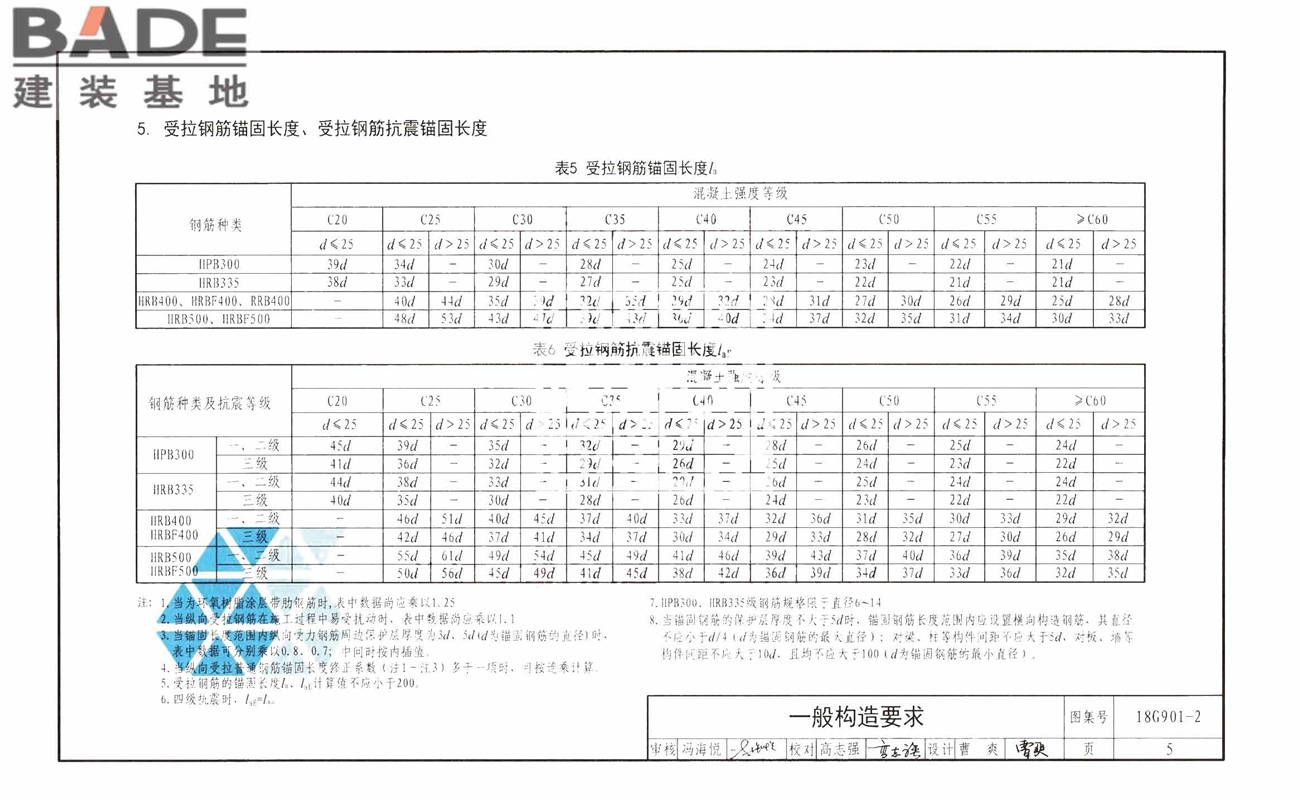 混凝土结构施工钢筋排布规则与构造详图（现浇混凝土板式楼梯）_页面_09.jpg