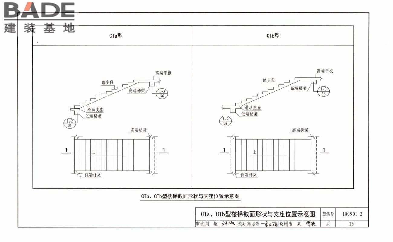 混凝土结构施工钢筋排布规则与构造详图（现浇混凝土板式楼梯）_页面_19.jpg