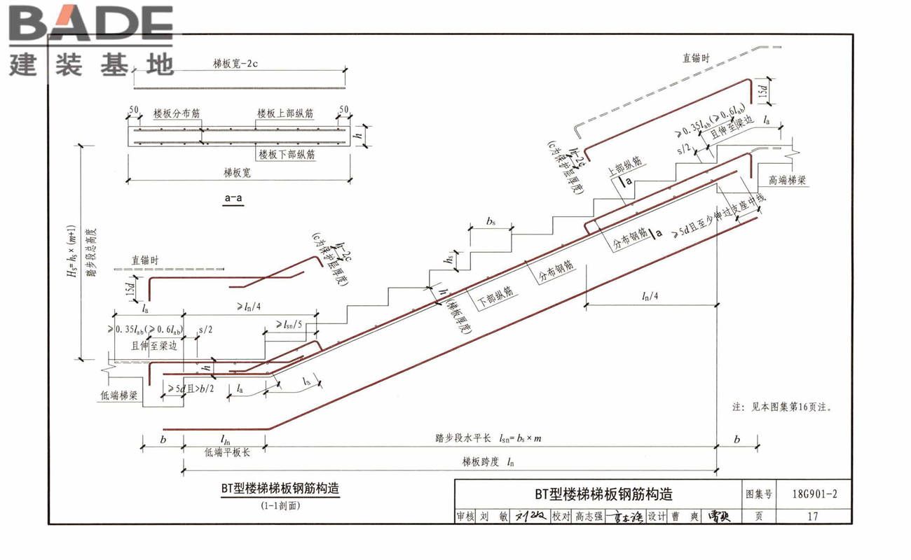 混凝土结构施工钢筋排布规则与构造详图（现浇混凝土板式楼梯）_页面_21.jpg