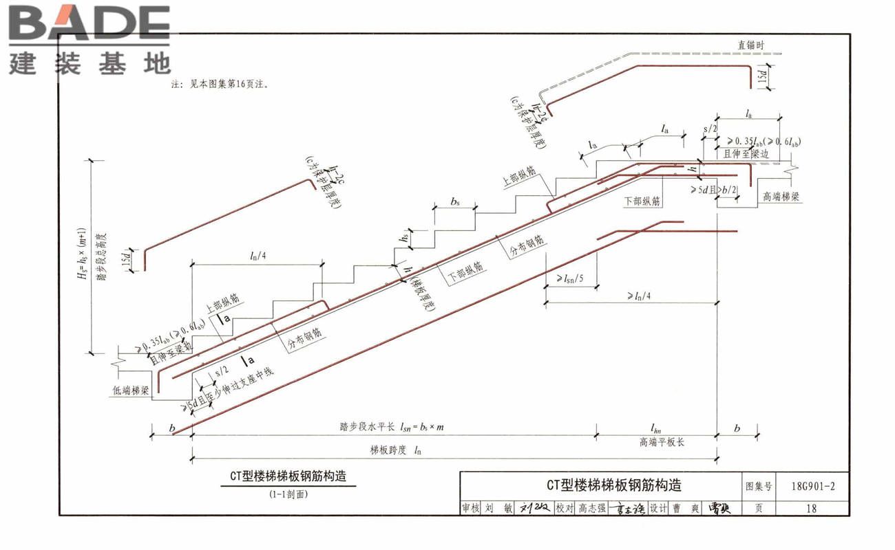 混凝土结构施工钢筋排布规则与构造详图（现浇混凝土板式楼梯）_页面_22.jpg