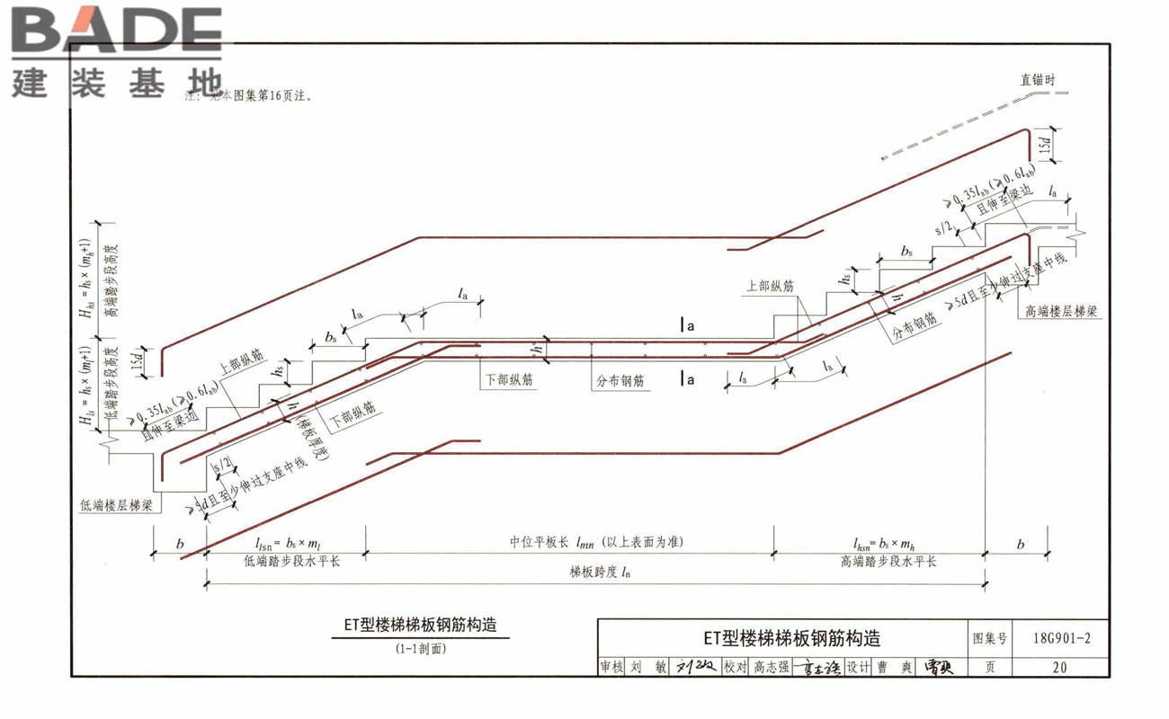 混凝土结构施工钢筋排布规则与构造详图（现浇混凝土板式楼梯）_页面_24.jpg