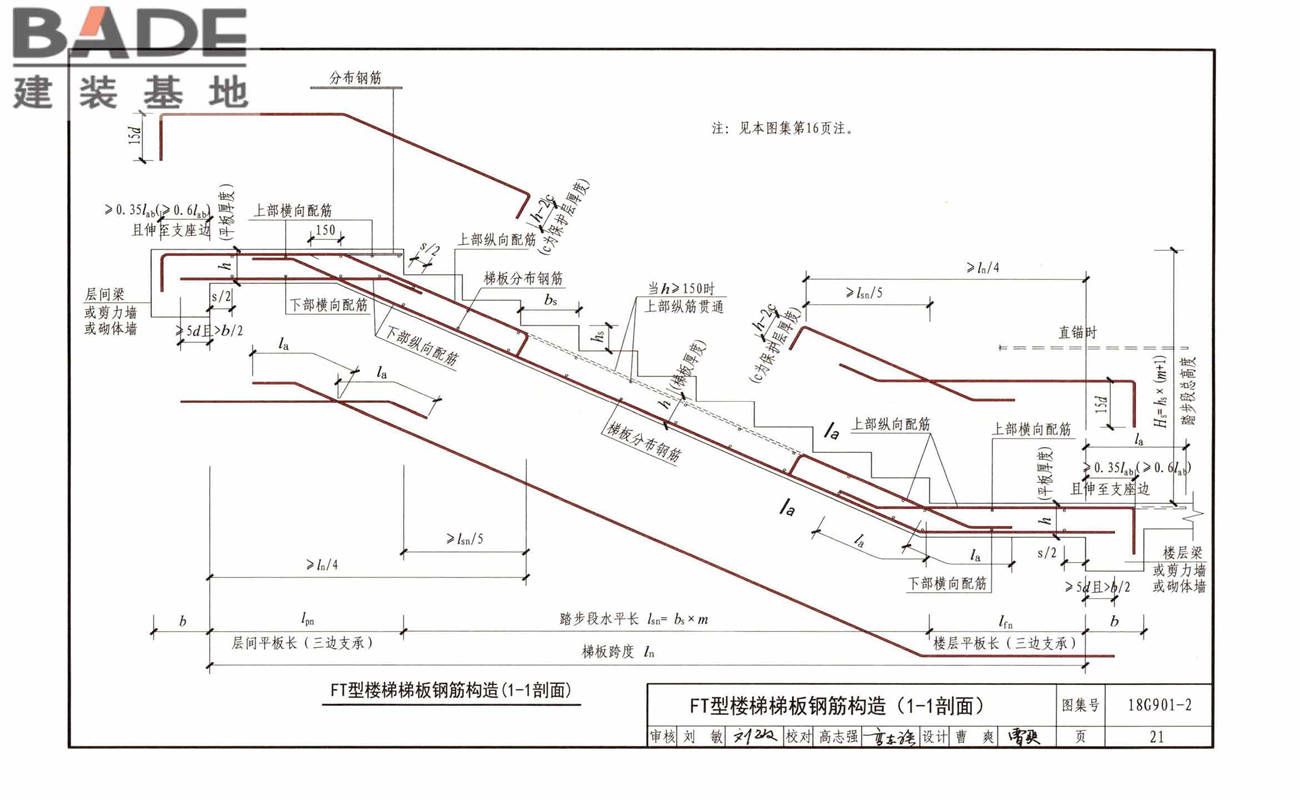 混凝土结构施工钢筋排布规则与构造详图（现浇混凝土板式楼梯）_页面_25.jpg