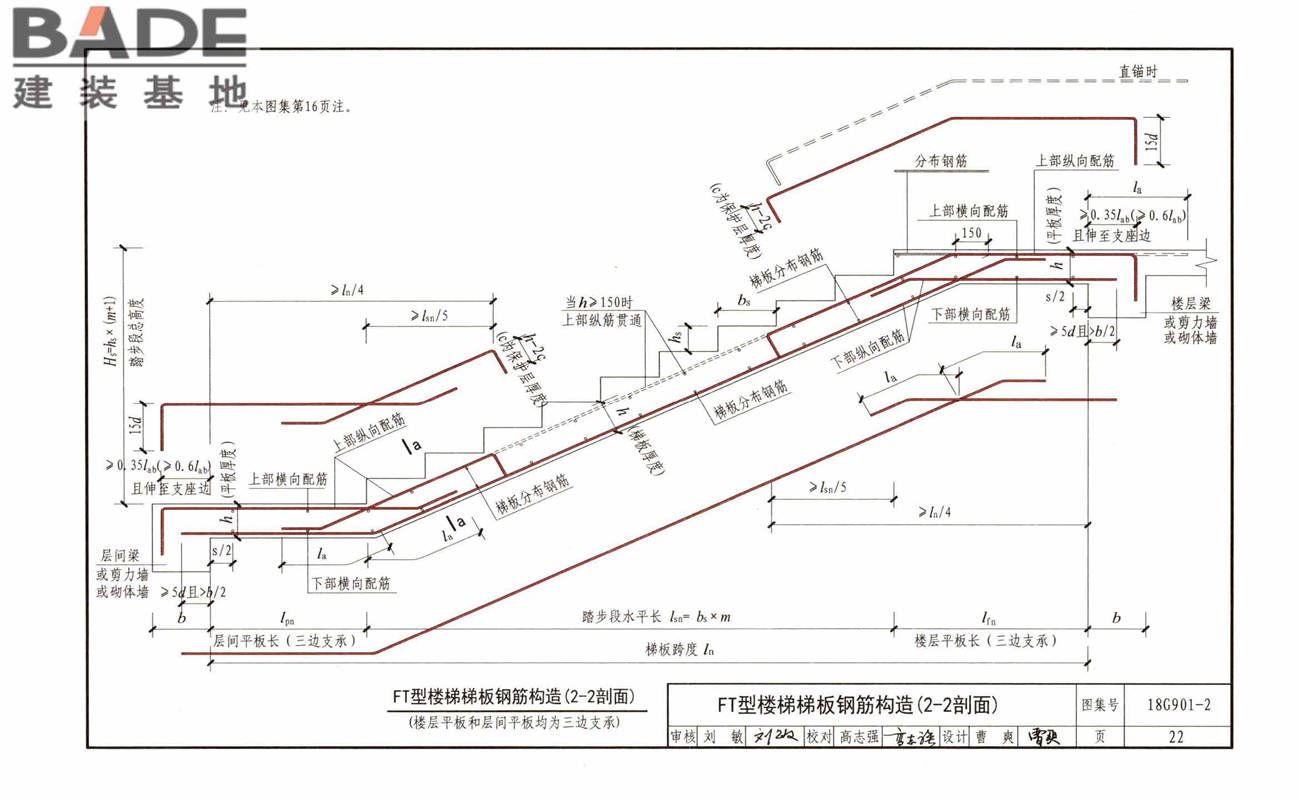 混凝土结构施工钢筋排布规则与构造详图（现浇混凝土板式楼梯）_页面_26.jpg