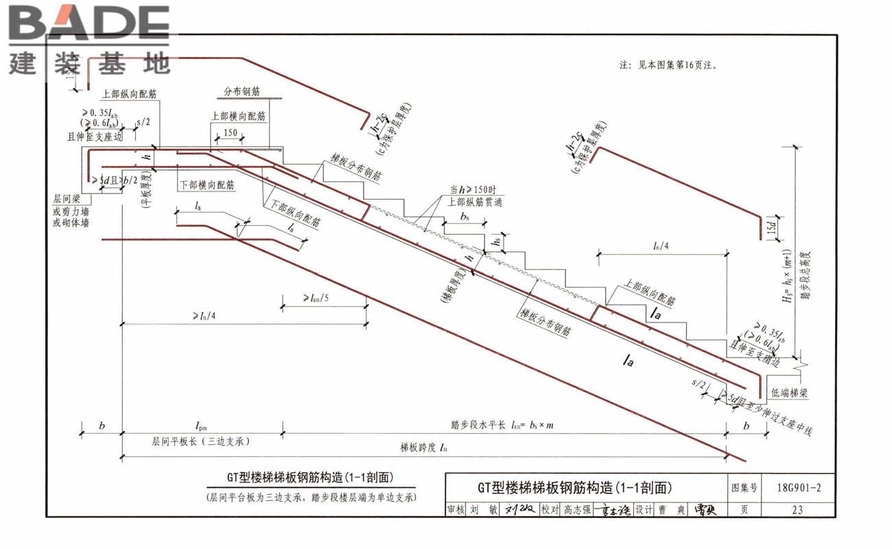 混凝土结构施工钢筋排布规则与构造详图（现浇混凝土板式楼梯）_页面_27.jpg