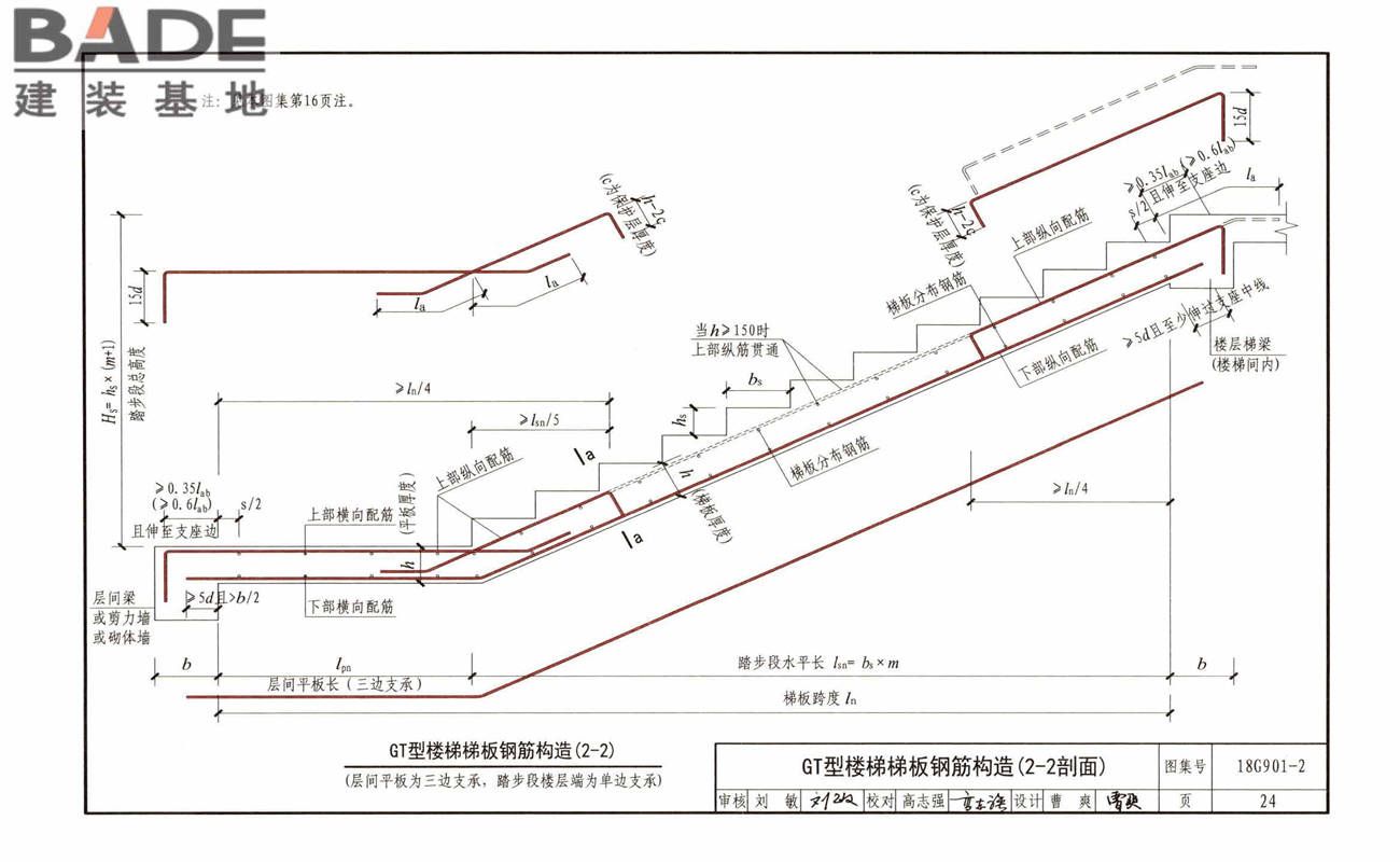 混凝土结构施工钢筋排布规则与构造详图（现浇混凝土板式楼梯）_页面_28.jpg