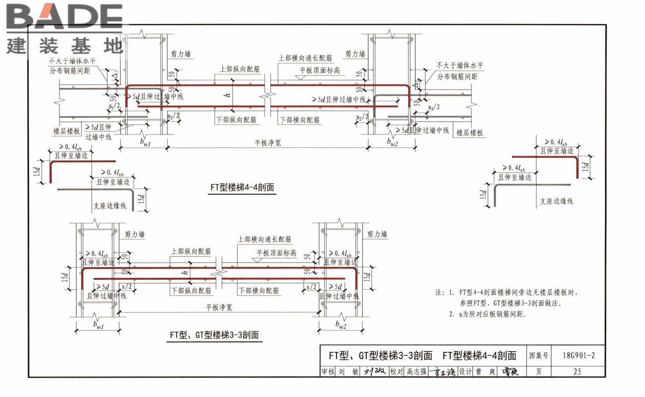 混凝土结构施工钢筋排布规则与构造详图（现浇混凝土板式楼梯）_页面_29.jpg