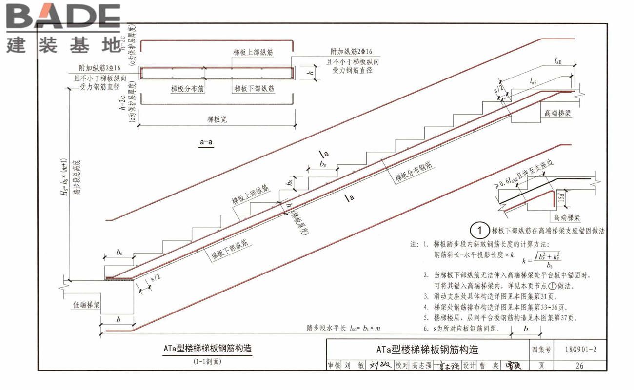 混凝土结构施工钢筋排布规则与构造详图（现浇混凝土板式楼梯）_页面_30.jpg