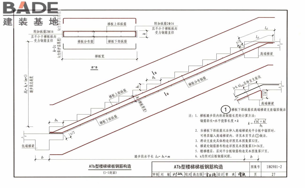 混凝土结构施工钢筋排布规则与构造详图（现浇混凝土板式楼梯）_页面_31.jpg