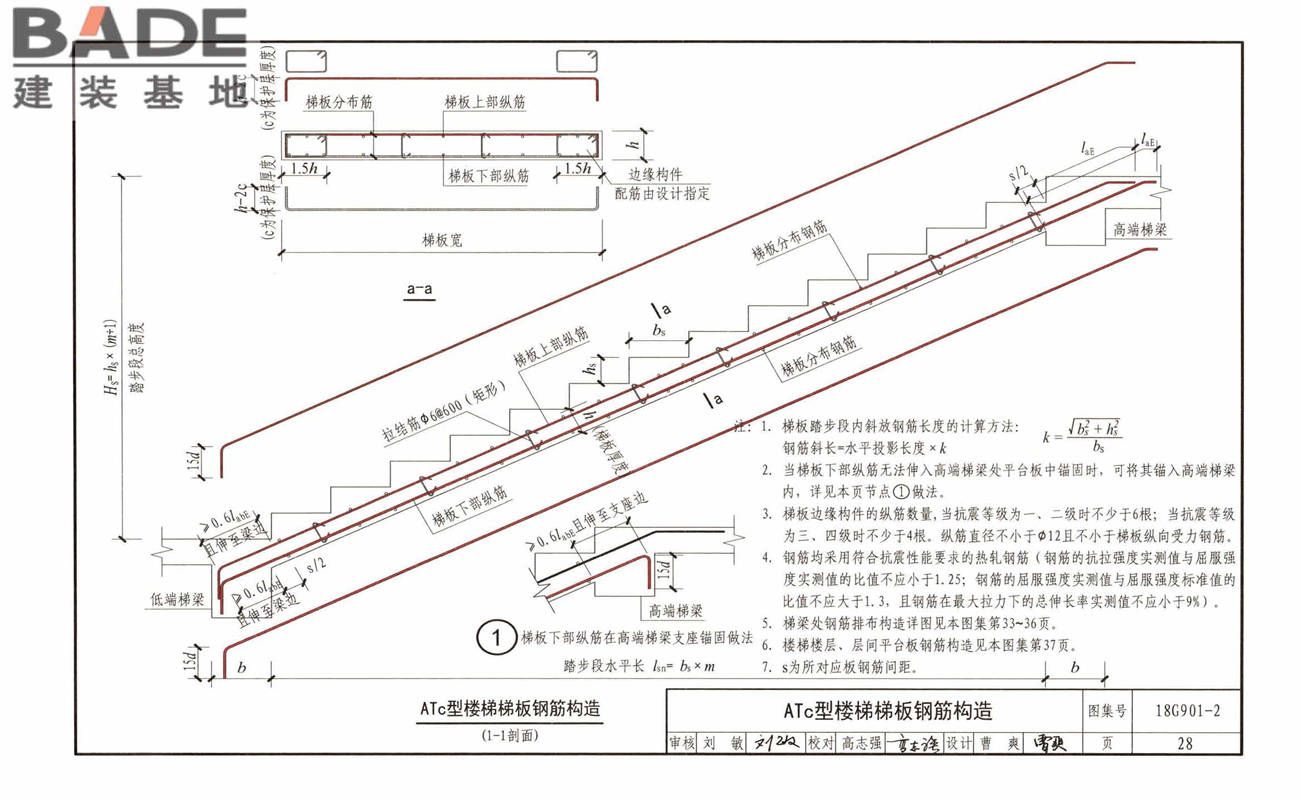 混凝土结构施工钢筋排布规则与构造详图（现浇混凝土板式楼梯）_页面_32.jpg