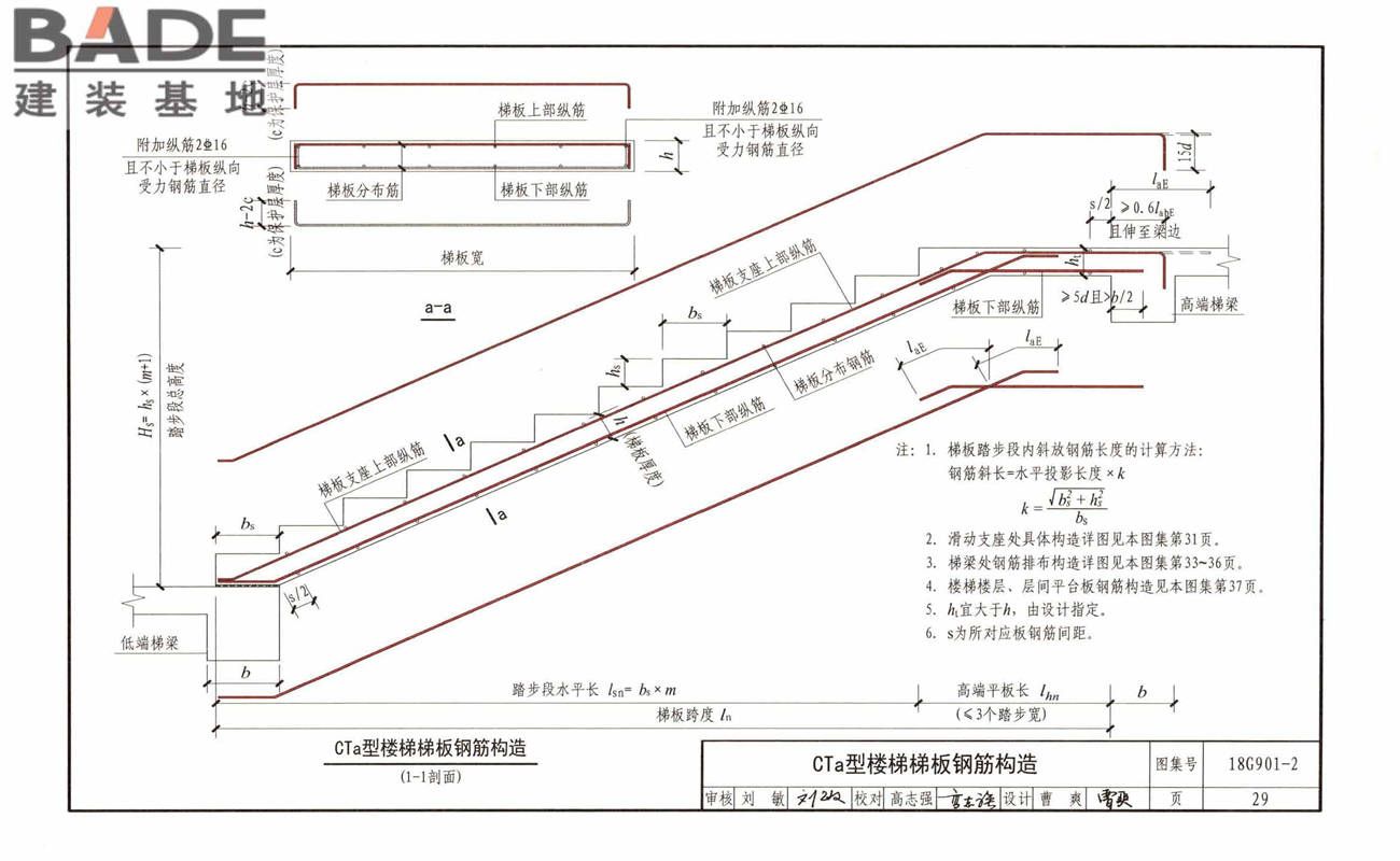 混凝土结构施工钢筋排布规则与构造详图（现浇混凝土板式楼梯）_页面_33.jpg