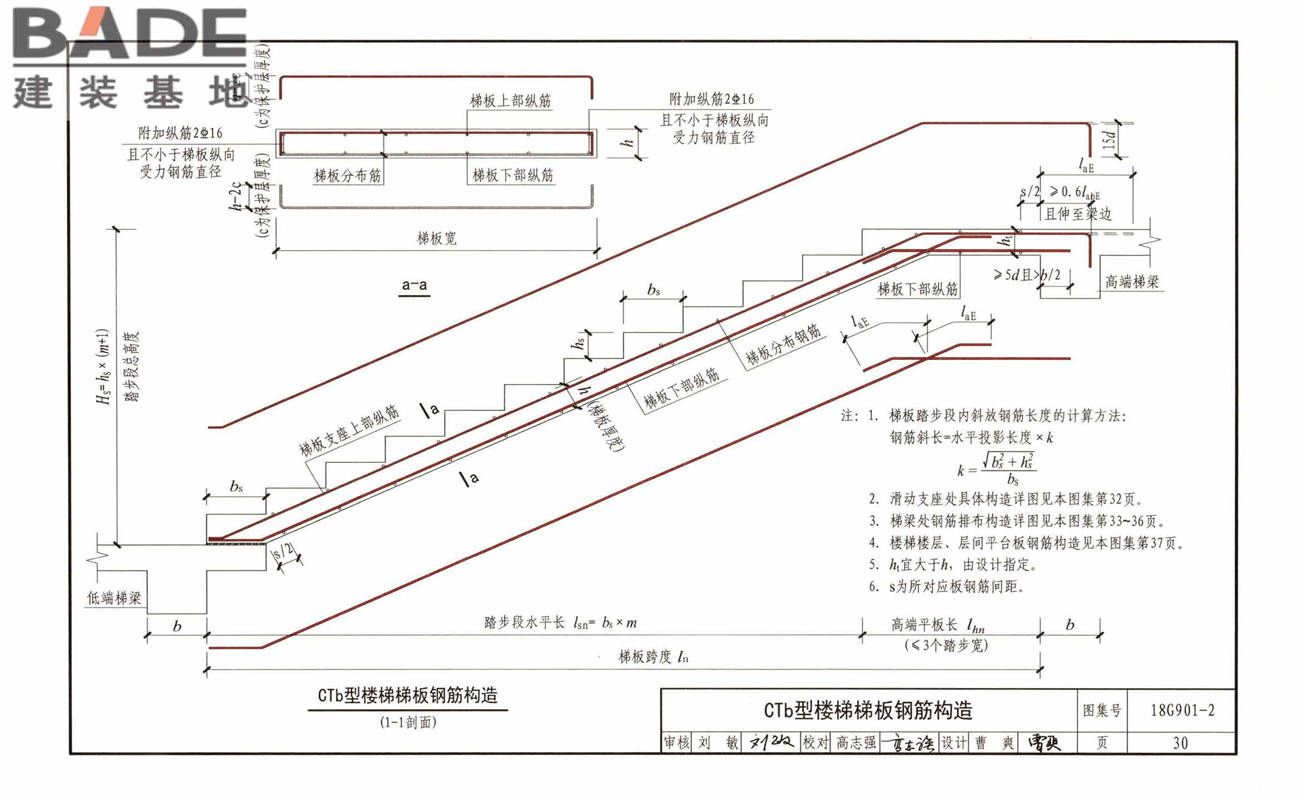 混凝土结构施工钢筋排布规则与构造详图（现浇混凝土板式楼梯）_页面_34.jpg