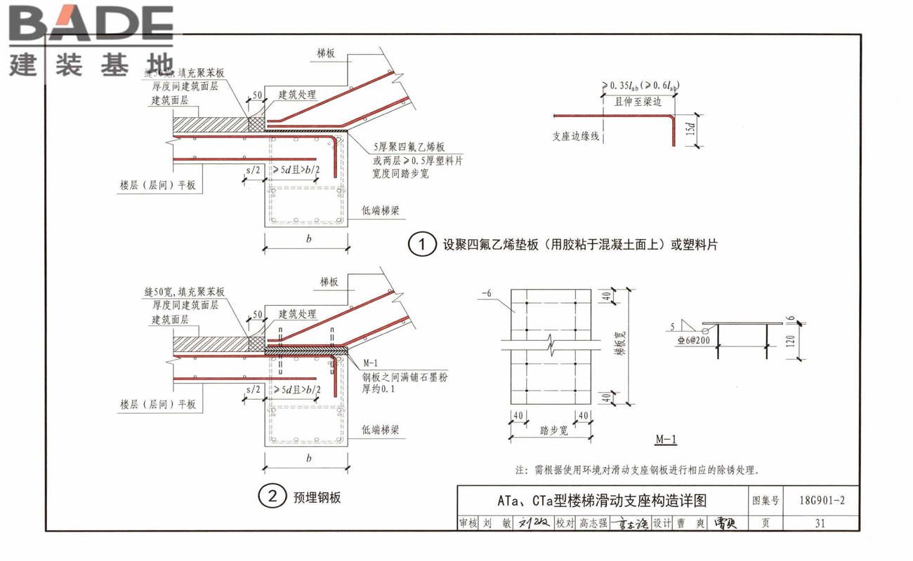 混凝土结构施工钢筋排布规则与构造详图（现浇混凝土板式楼梯）_页面_35.jpg