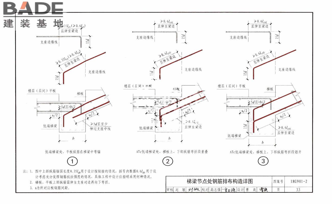 混凝土结构施工钢筋排布规则与构造详图（现浇混凝土板式楼梯）_页面_37.jpg