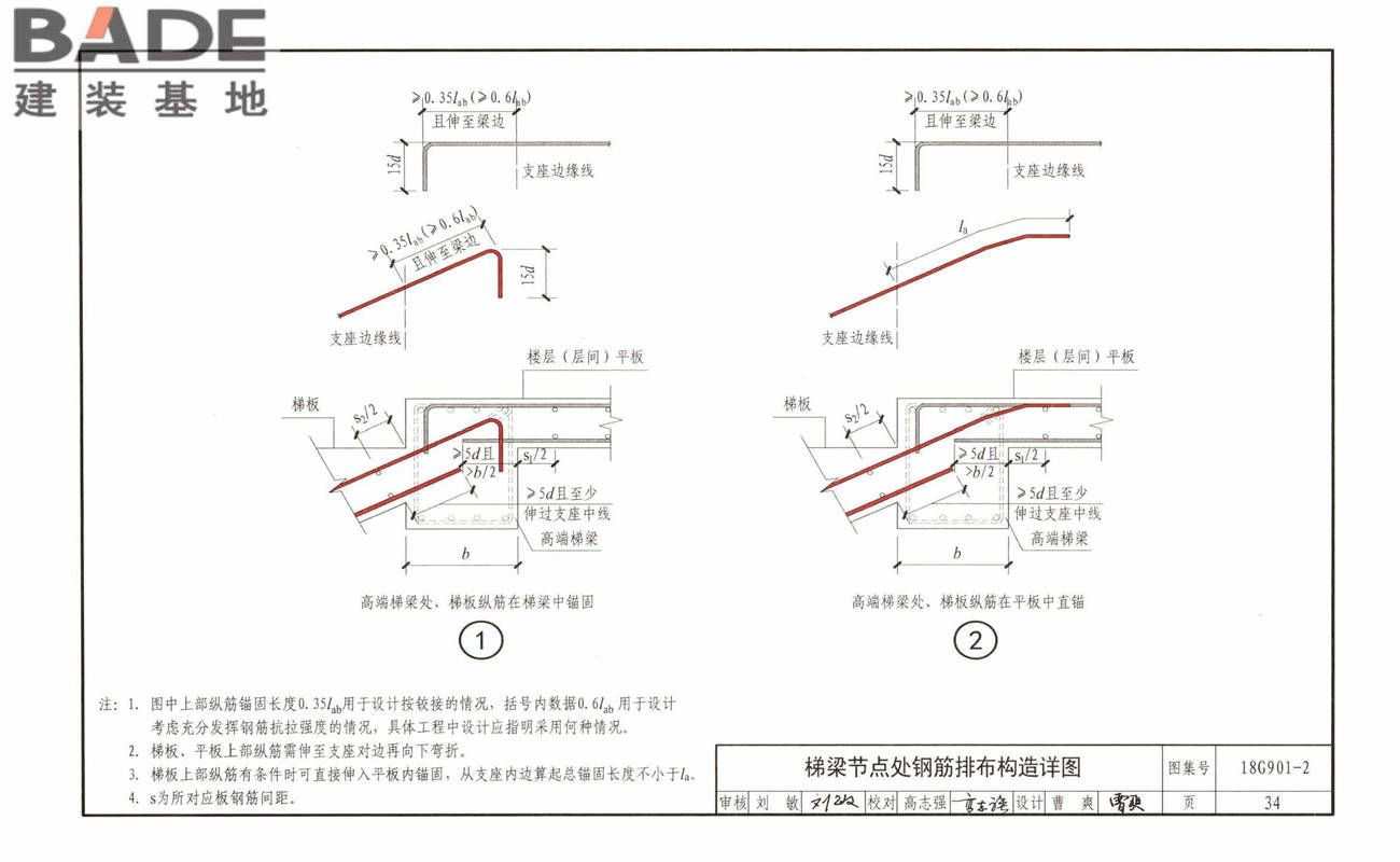 混凝土结构施工钢筋排布规则与构造详图（现浇混凝土板式楼梯）_页面_38.jpg
