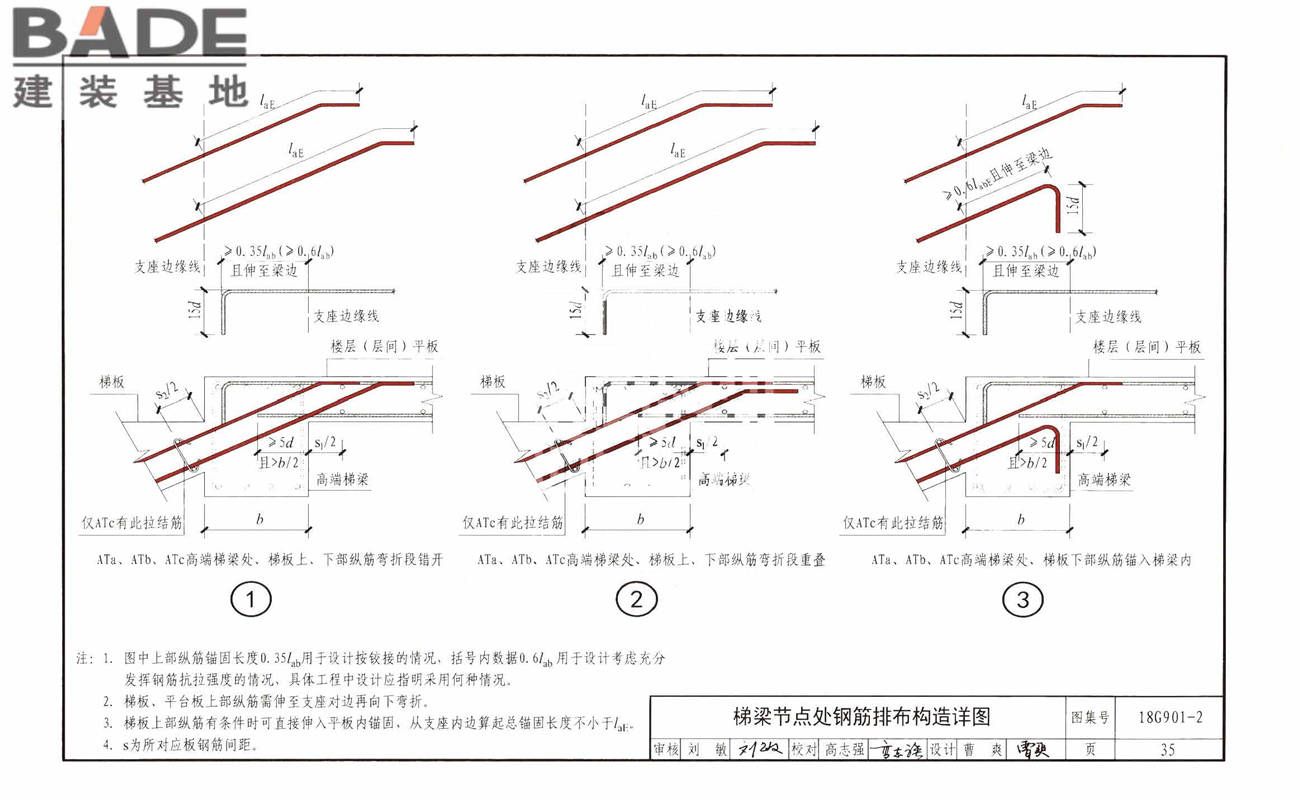 混凝土结构施工钢筋排布规则与构造详图（现浇混凝土板式楼梯）_页面_39.jpg