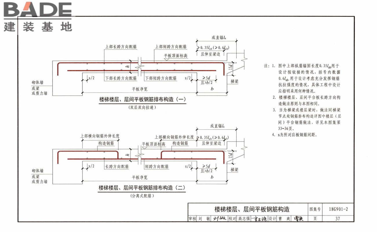 混凝土结构施工钢筋排布规则与构造详图（现浇混凝土板式楼梯）_页面_41.jpg