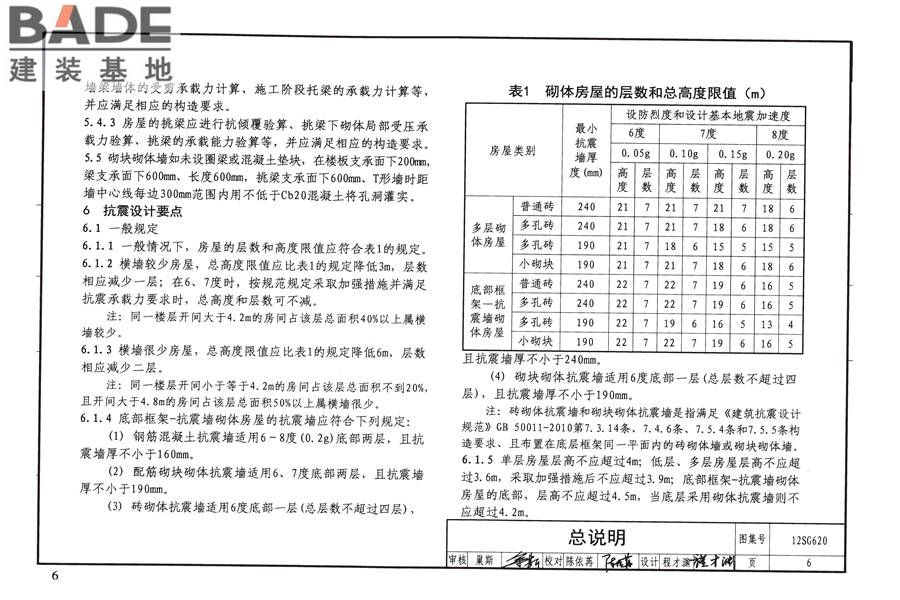 砌体结构设计与构造_页面_10.jpg