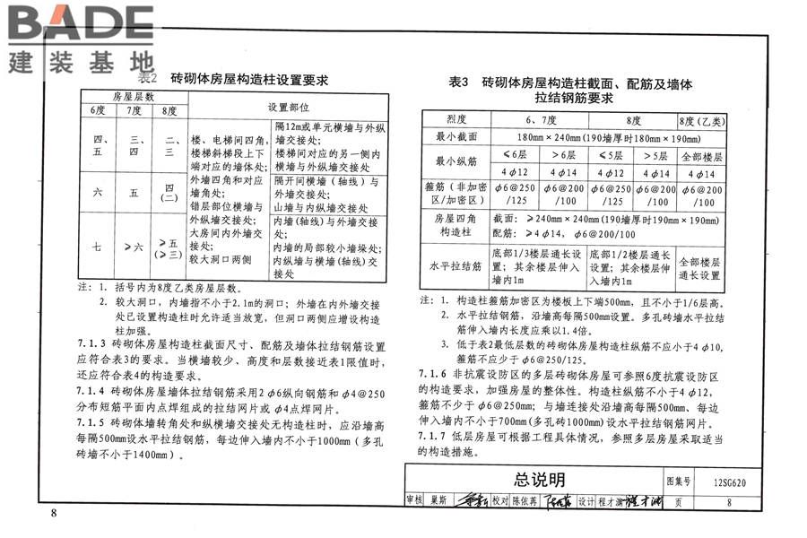 砌体结构设计与构造_页面_12.jpg