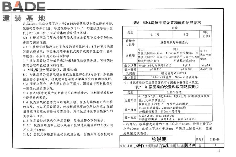 砌体结构设计与构造_页面_15.jpg