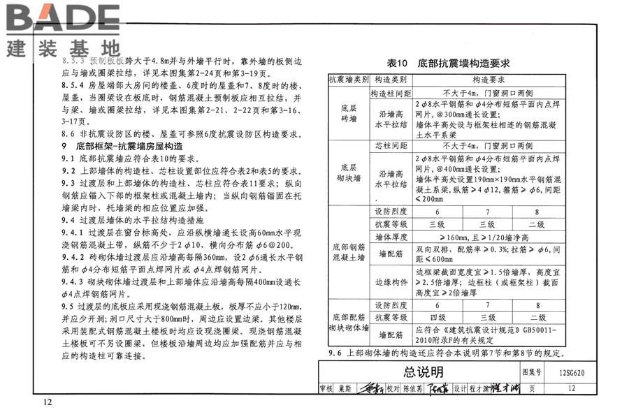 砌体结构设计与构造_页面_16.jpg