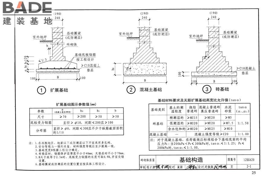 砌体结构设计与构造_页面_29.jpg
