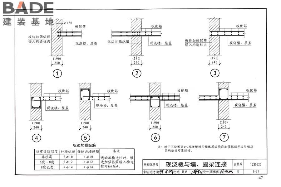 砌体结构设计与构造_页面_51.jpg