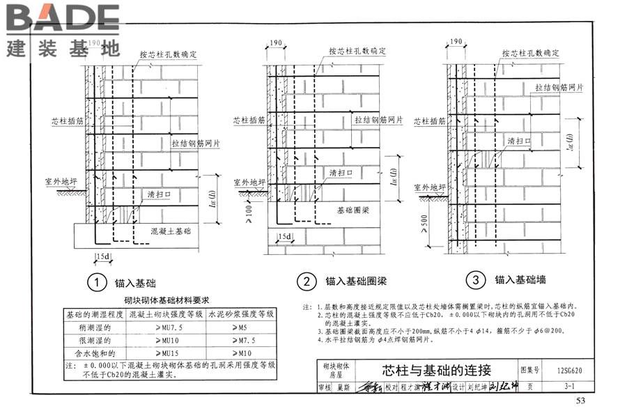 砌体结构设计与构造_页面_57.jpg