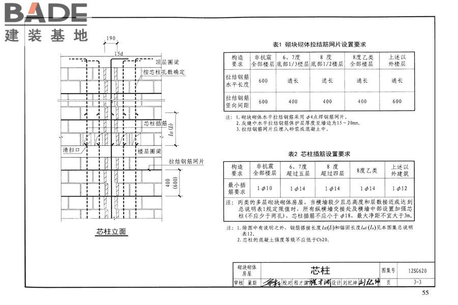 砌体结构设计与构造_页面_59.jpg
