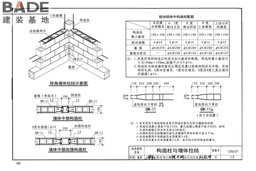 砌体结构设计与构造_页面_64.jpg