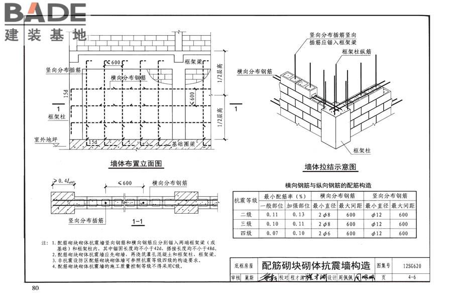 砌体结构设计与构造_页面_84.jpg