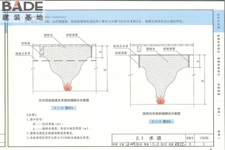 《建筑防烟排烟系统技术标准》图示_页面_011.jpg