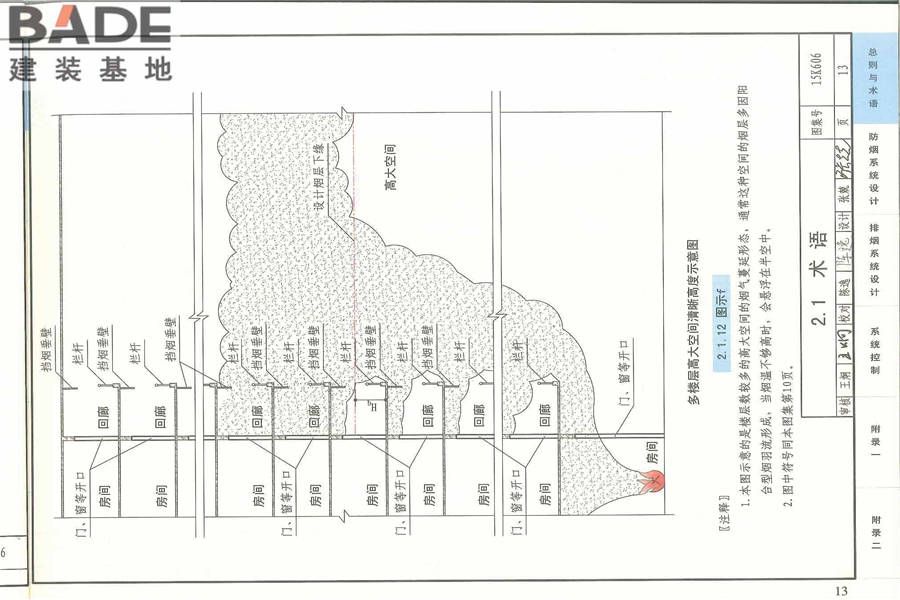 《建筑防烟排烟系统技术标准》图示_页面_015.jpg