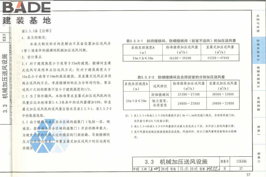 《建筑防烟排烟系统技术标准》图示_页面_041.jpg