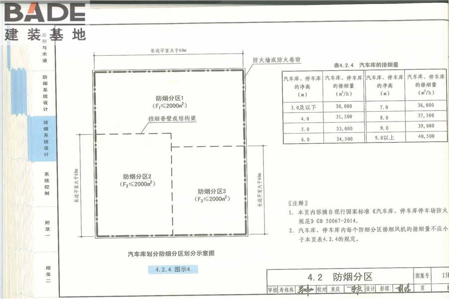 《建筑防烟排烟系统技术标准》图示_页面_084.jpg