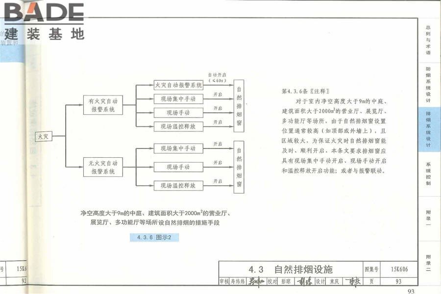 《建筑防烟排烟系统技术标准》图示_页面_097.jpg