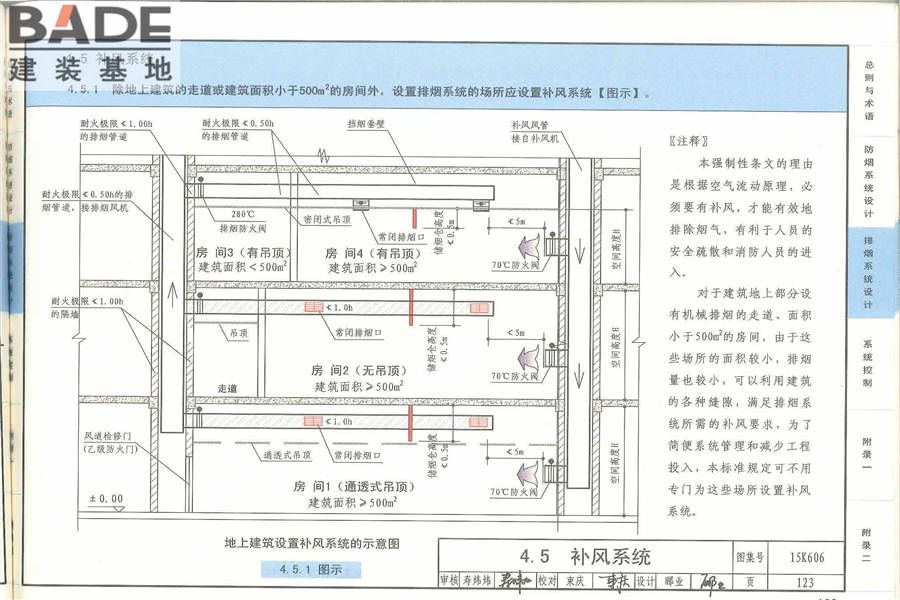 《建筑防烟排烟系统技术标准》图示_页面_127.jpg