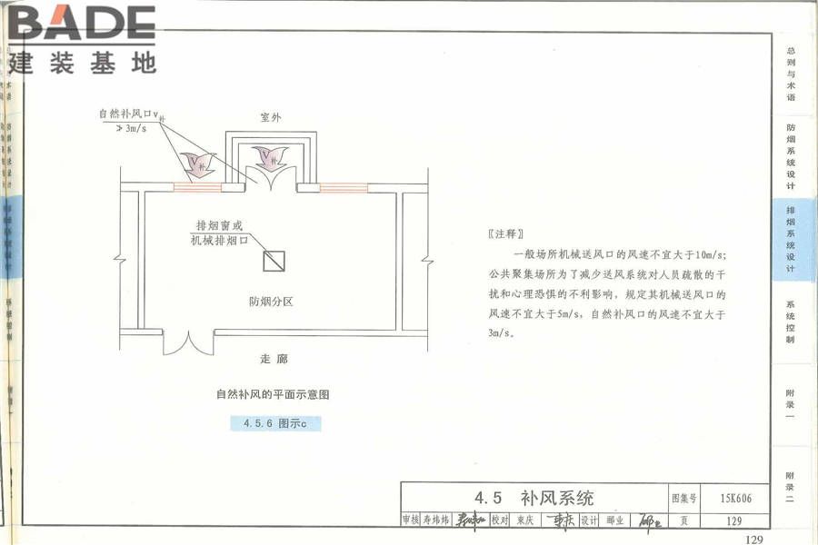 《建筑防烟排烟系统技术标准》图示_页面_133.jpg