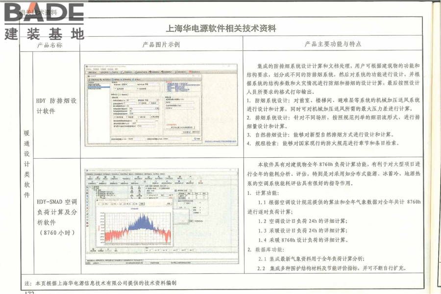 《建筑防烟排烟系统技术标准》图示_页面_176.jpg