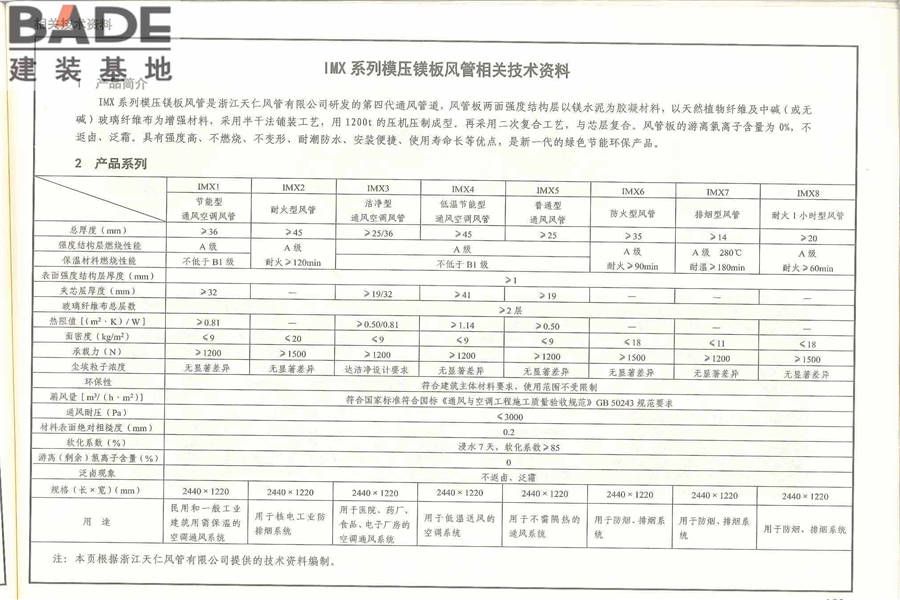 《建筑防烟排烟系统技术标准》图示_页面_187.jpg