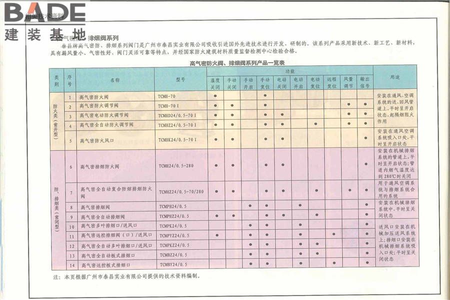 《建筑防烟排烟系统技术标准》图示_页面_192.jpg