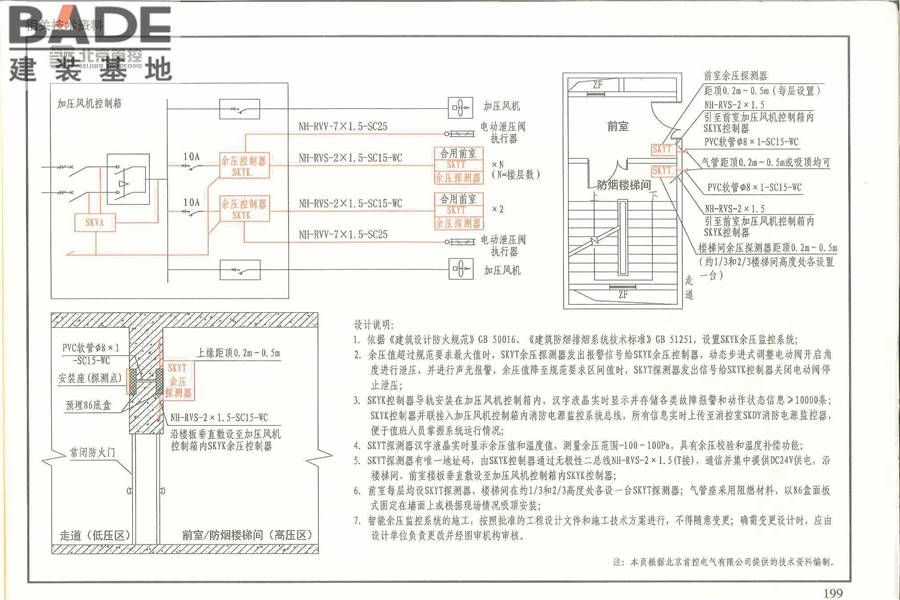 《建筑防烟排烟系统技术标准》图示_页面_203.jpg