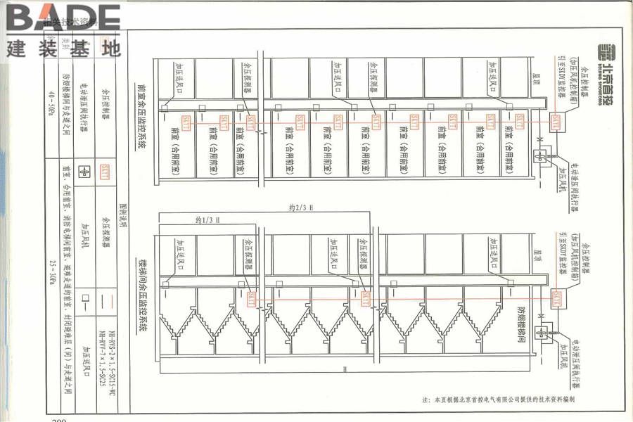 《建筑防烟排烟系统技术标准》图示_页面_204.jpg