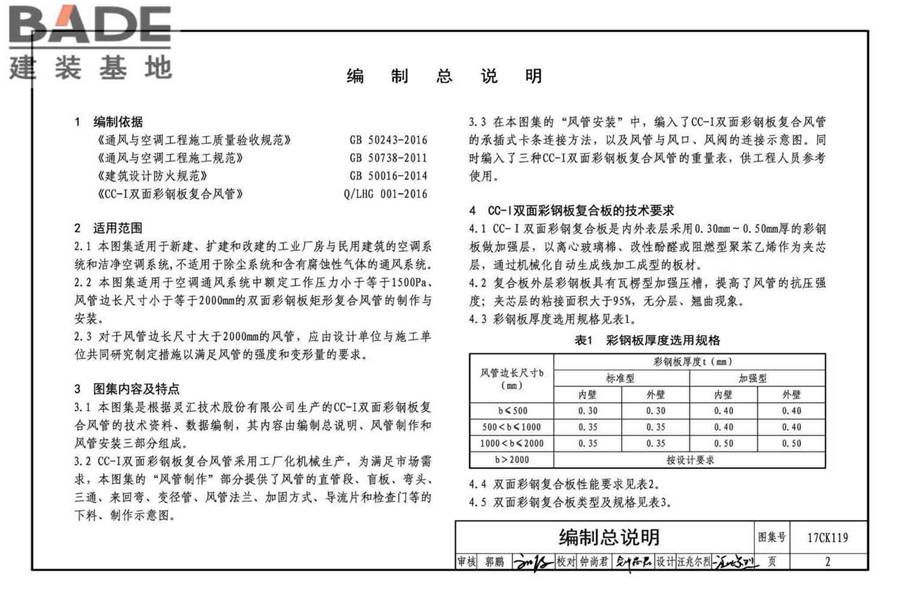 CC-I双面彩钢板复合风管制作与安装_页面_04.jpg