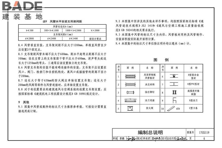 CC-I双面彩钢板复合风管制作与安装_页面_08.jpg