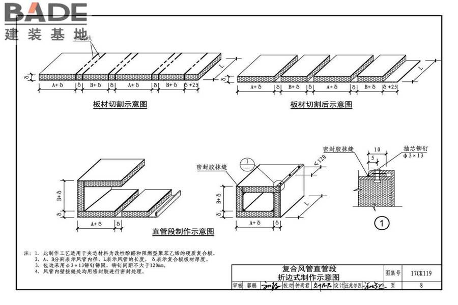 CC-I双面彩钢板复合风管制作与安装_页面_10.jpg