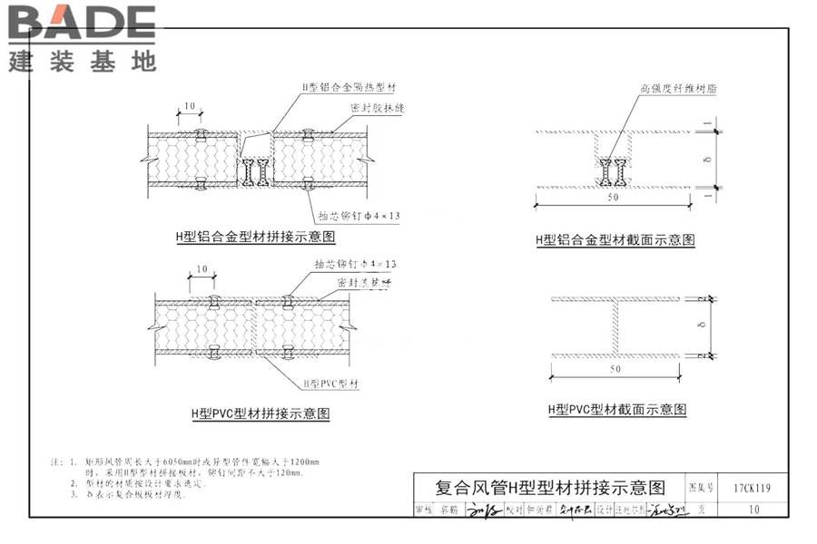 CC-I双面彩钢板复合风管制作与安装_页面_12.jpg