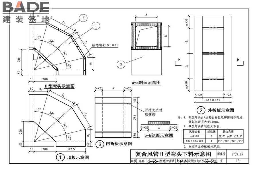 CC-I双面彩钢板复合风管制作与安装_页面_15.jpg
