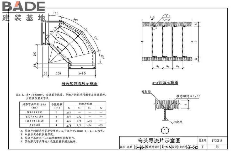 CC-I双面彩钢板复合风管制作与安装_页面_26.jpg