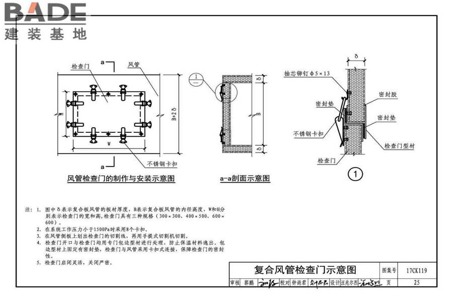CC-I双面彩钢板复合风管制作与安装_页面_27.jpg