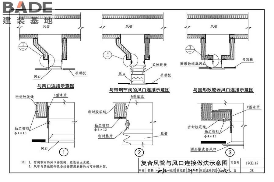 CC-I双面彩钢板复合风管制作与安装_页面_30.jpg